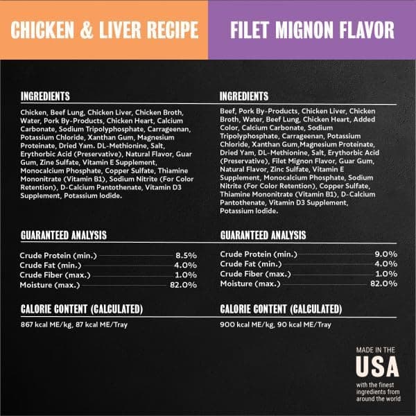 Cesar Classic Loaf in Sauce Wet Dog Food, Meaty Selects, 3.5 oz, 36 Count | Made in USA, Real meat #1 ingredient, no fillers or artificial flavors, formulated without grains, easy peel trays product image 3