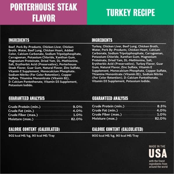 Cesar Classic Loaf in Sauce Wet Dog Food, Meaty Selects, 3.5 oz, 36 Count | Made in USA, Real meat #1 ingredient, no fillers or artificial flavors, formulated without grains, easy peel trays product image 4