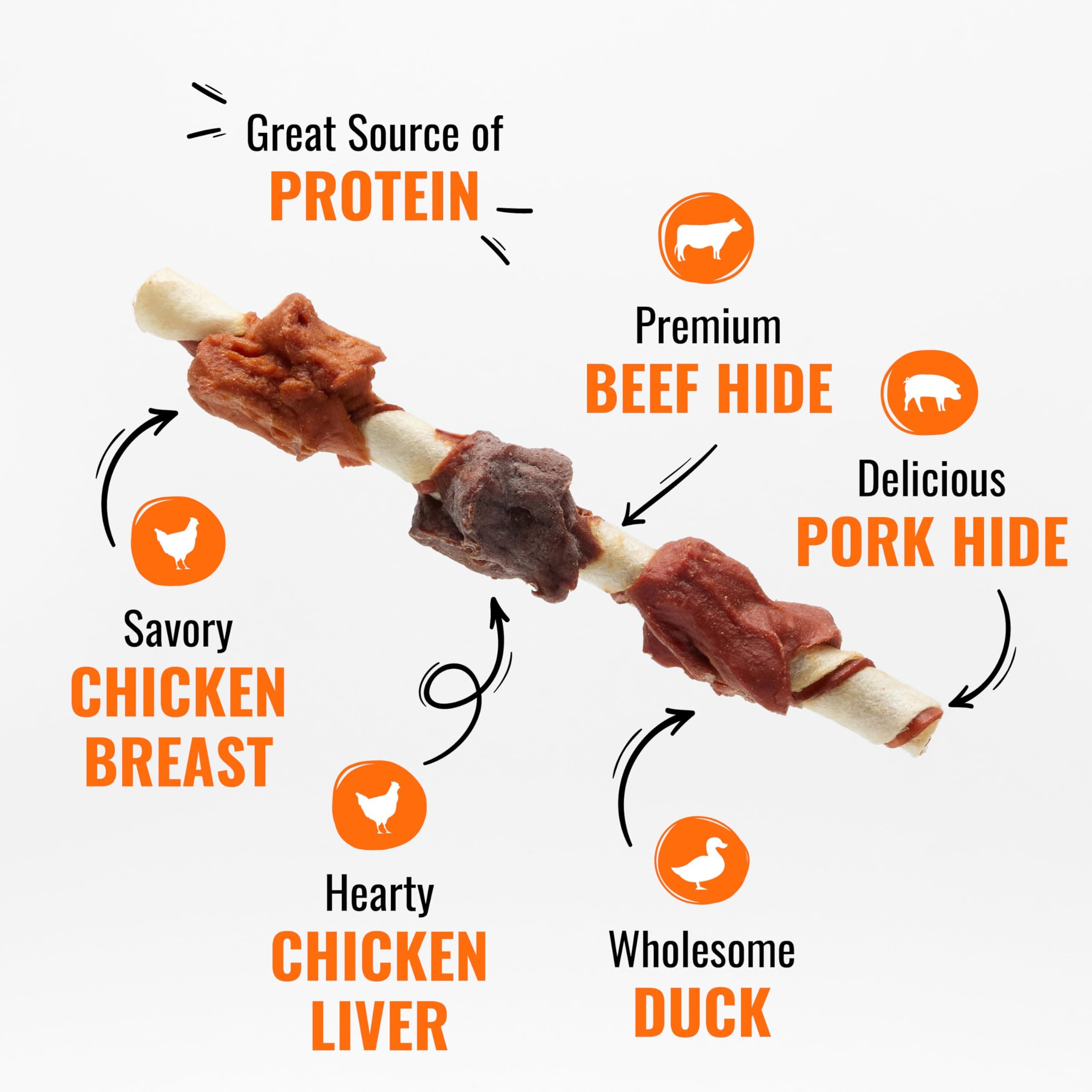 Good 'n' Fun Kabobs Long-Lasting Dog Treat Made With Real Protein, 24 oz product image 3