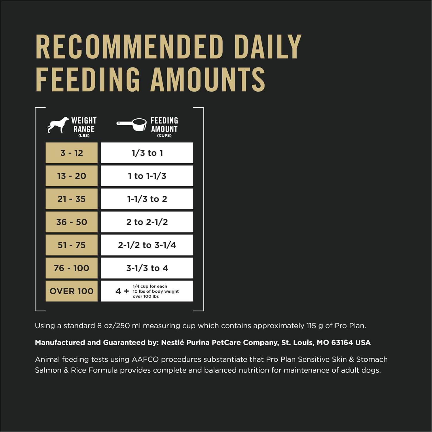 Purina Pro Plan Sensitive Skin & Stomach Dry Dog Food, Salmon, 30 lb Bag | Real Salmon & Rice Formula, with prebiotic fiber, easily digestible with omega-6 fatty acids for a healthy skin and coat product image 3