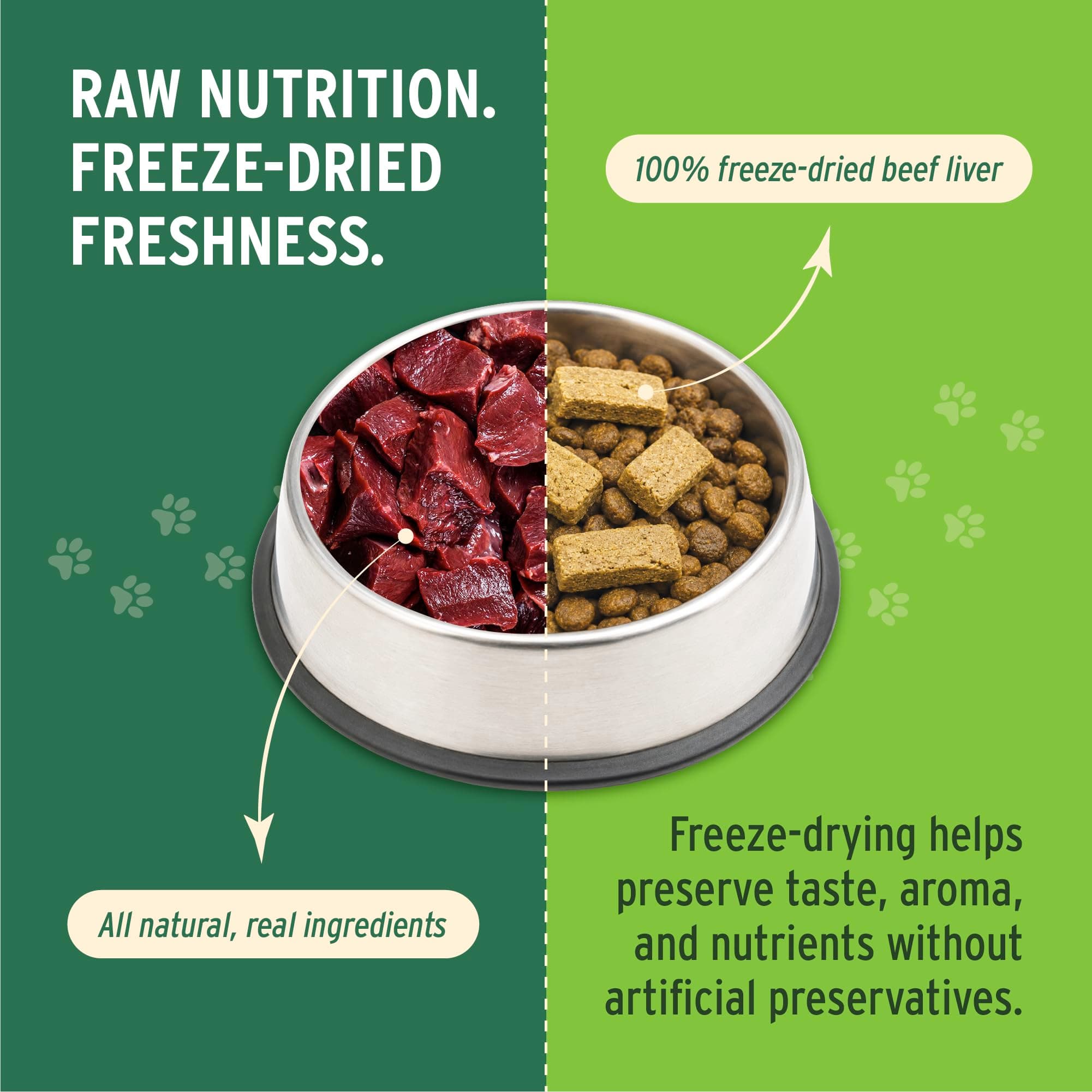 Nutri Bites Freeze Dried Beef Liver Dog & Cat Treats, Single Ingredient product image 3