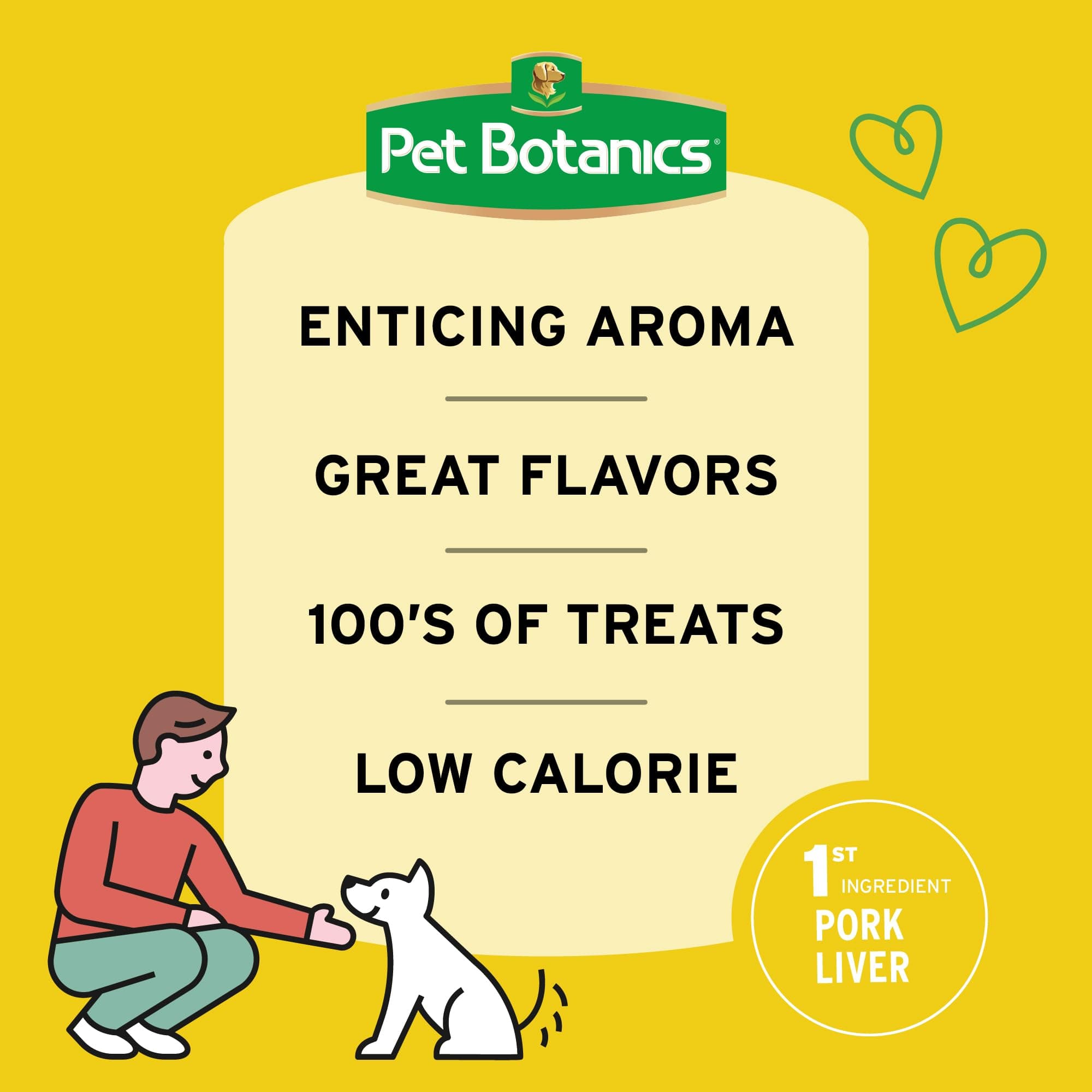 Pet Botanics Training Rewards Soft & Chewy, Bacon Flavor, 20 oz, 500 Treats product image 4
