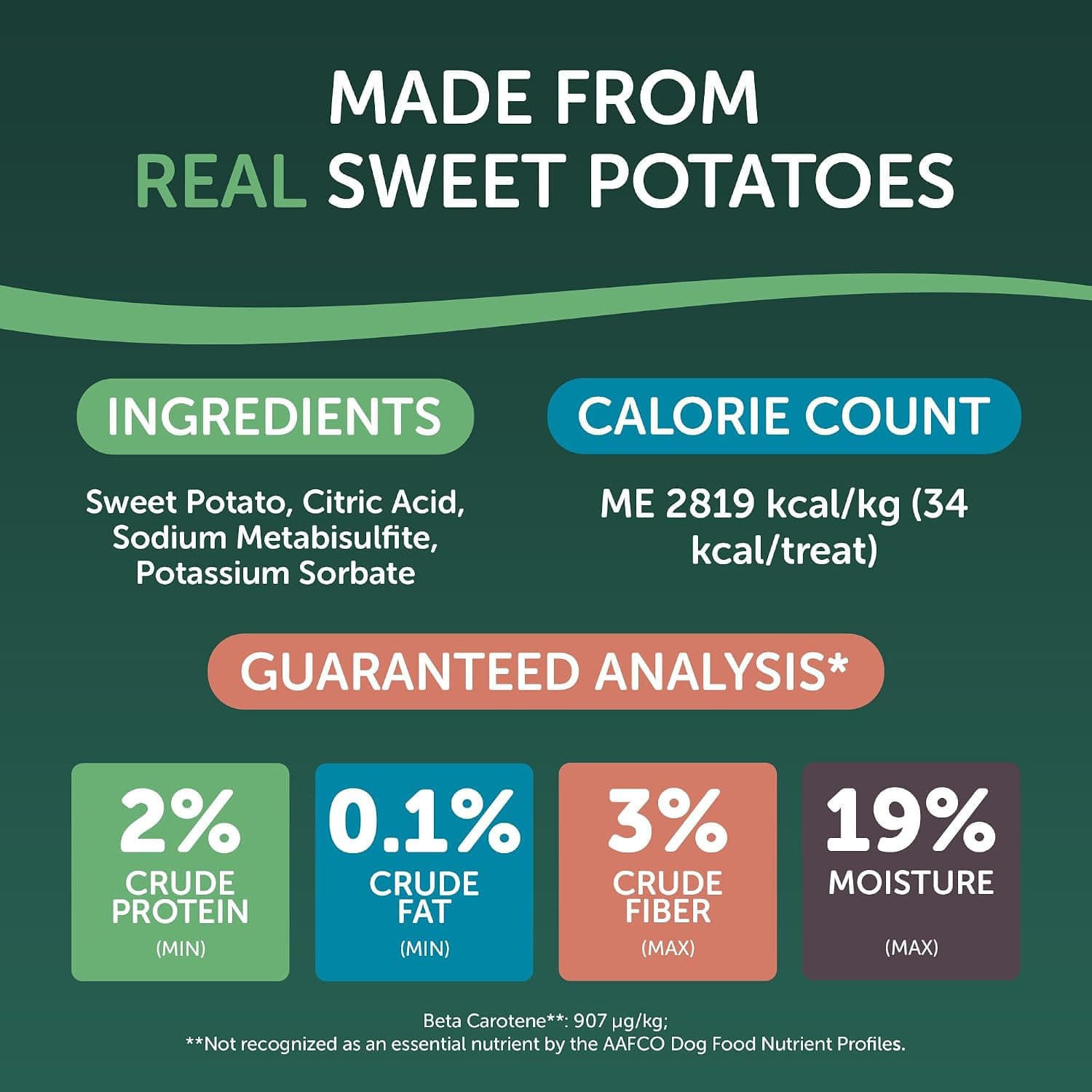 HEALTHFULS Real Dried Sweet Potato Slices, Grain Free Dog Treats, 16 oz product image 3