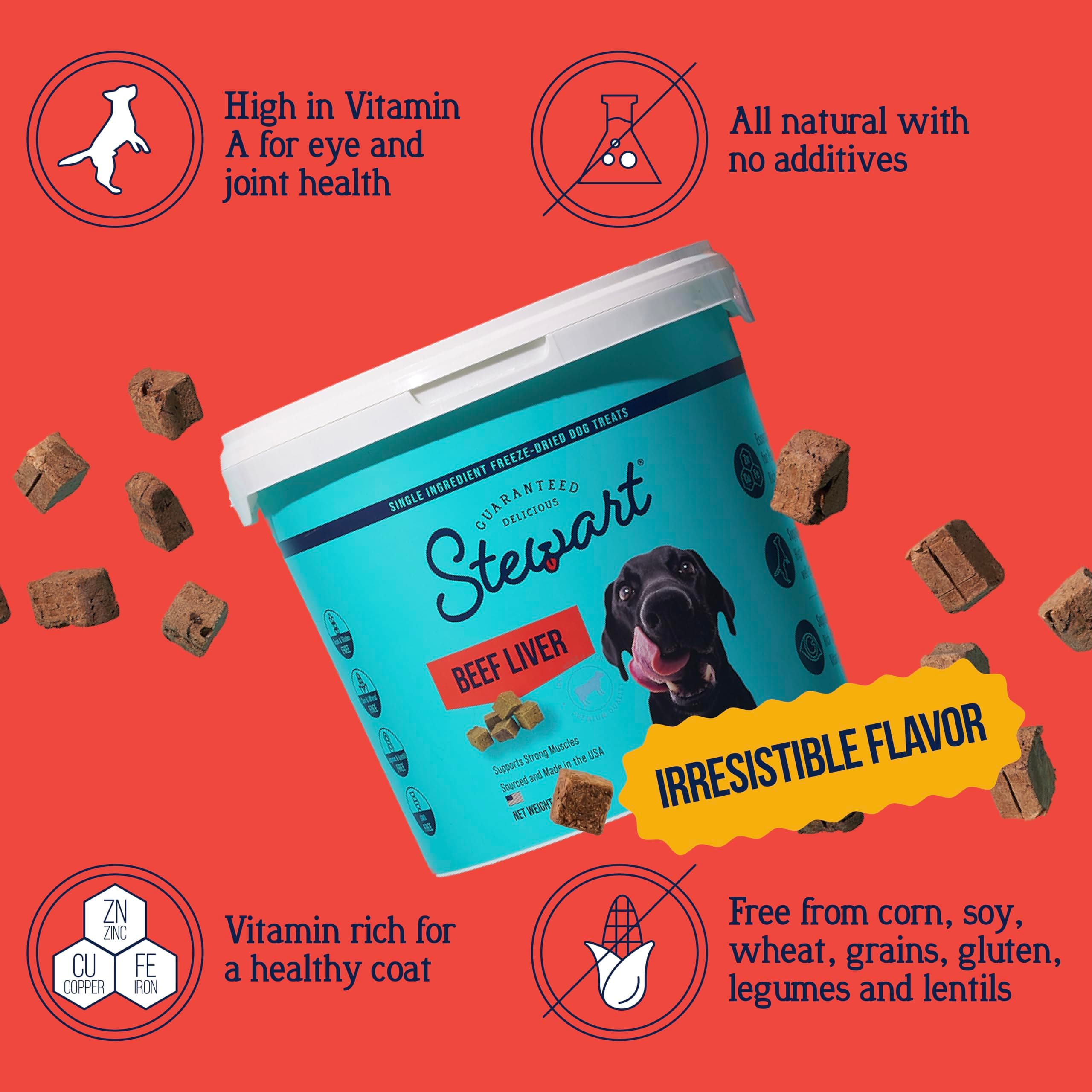 Stewart Freeze Dried Dog Treats, 100% Beef Liver, 21 oz Tub product image 2