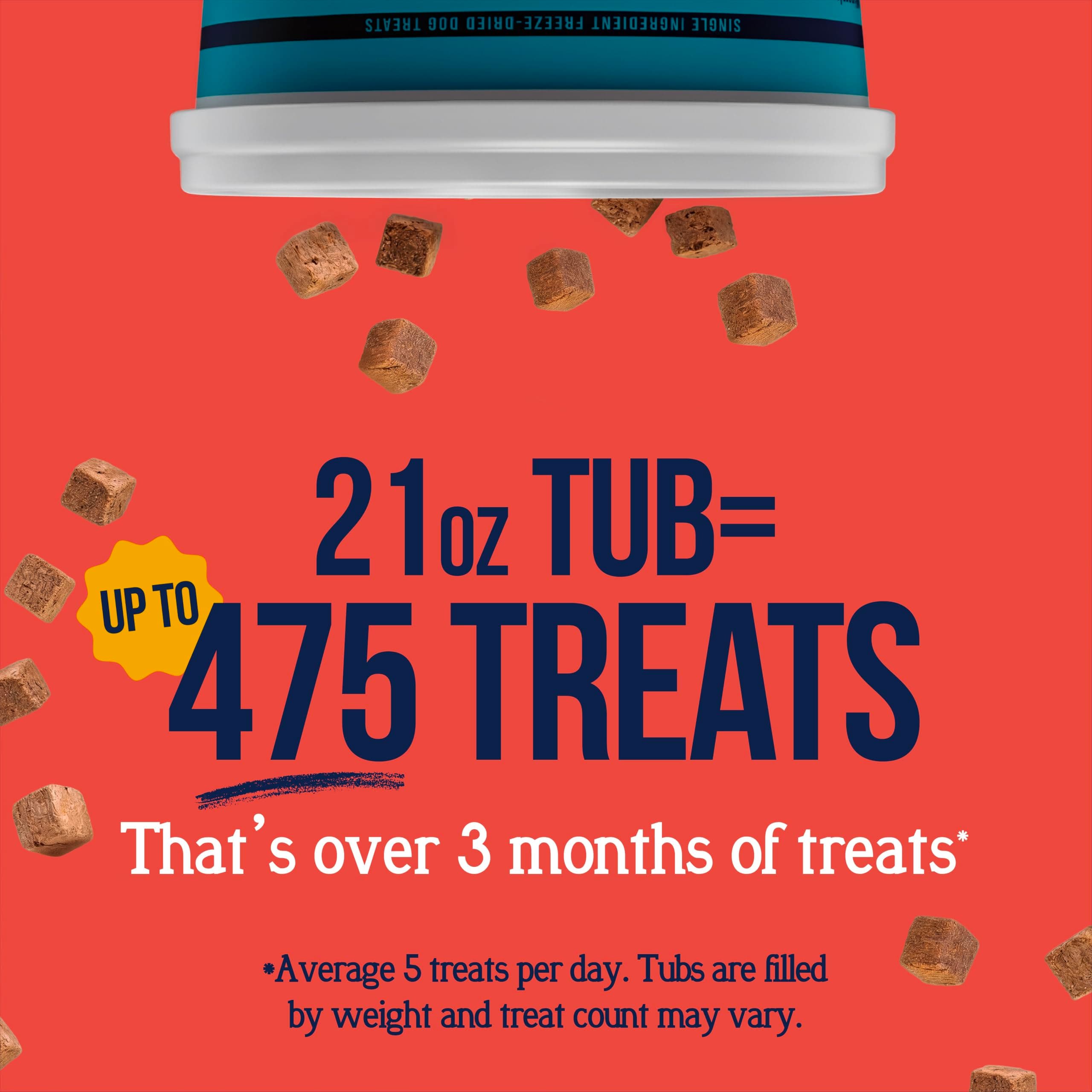Stewart Freeze Dried Dog Treats, 100% Beef Liver, 21 oz Tub product image 4